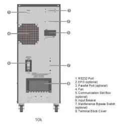 RS SERIES Tower 10KVA - 20KVA