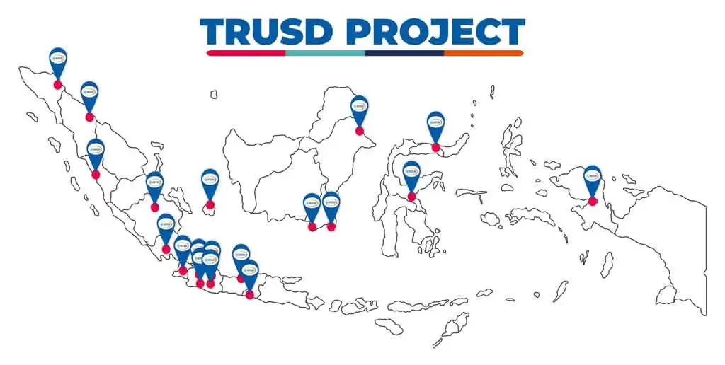 proyek ups riferi Proyek Kami